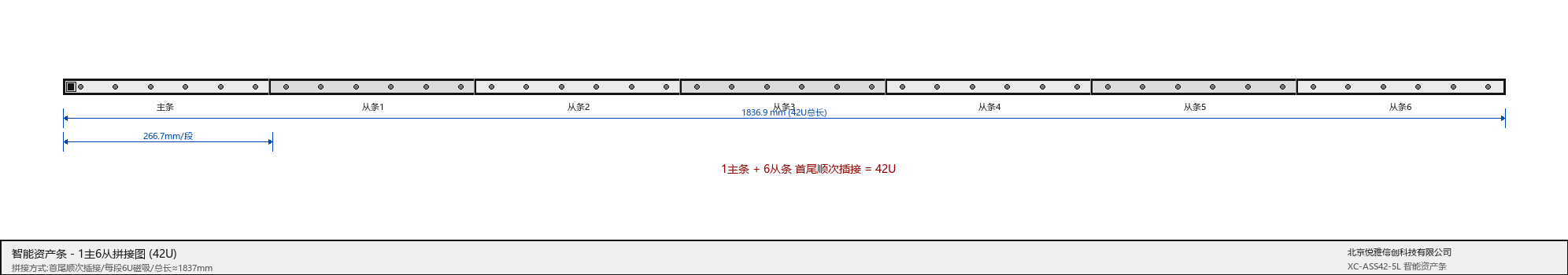 1主6从拼接图